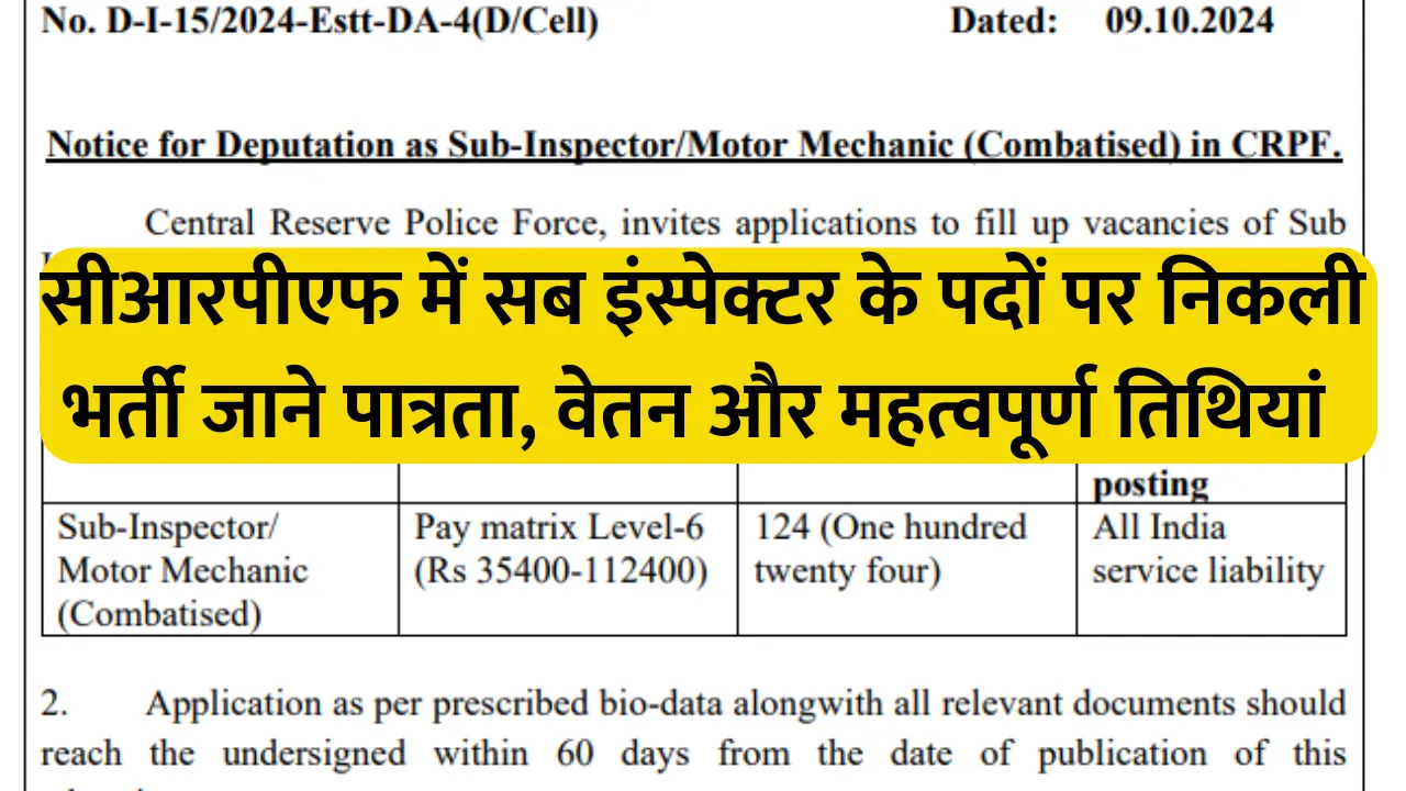 CRPF Sub Inspector Vacancy 2024