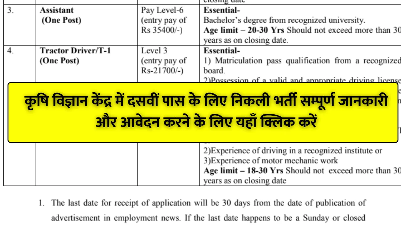 Krishi Vigyan Kendra Vacancy 2024