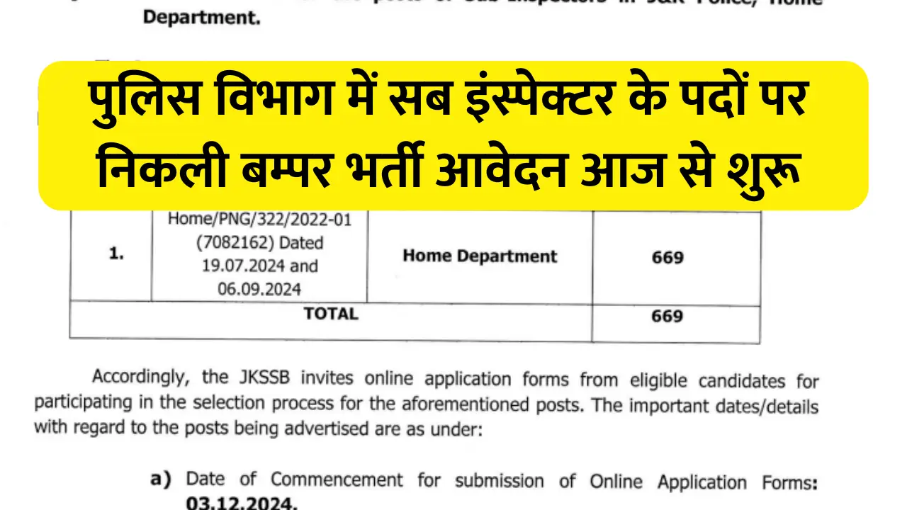 Police SI Vacancy 2024