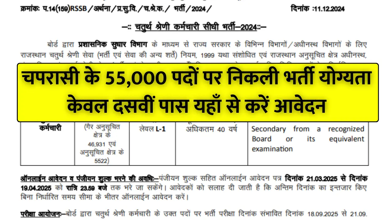 Rajasthan Chaprasi Vacancy 2024
