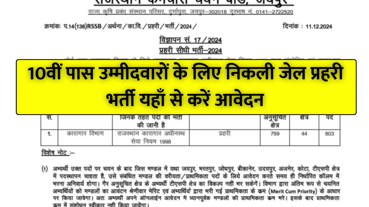 Rajasthan Jail Prahari Vacancy 2024