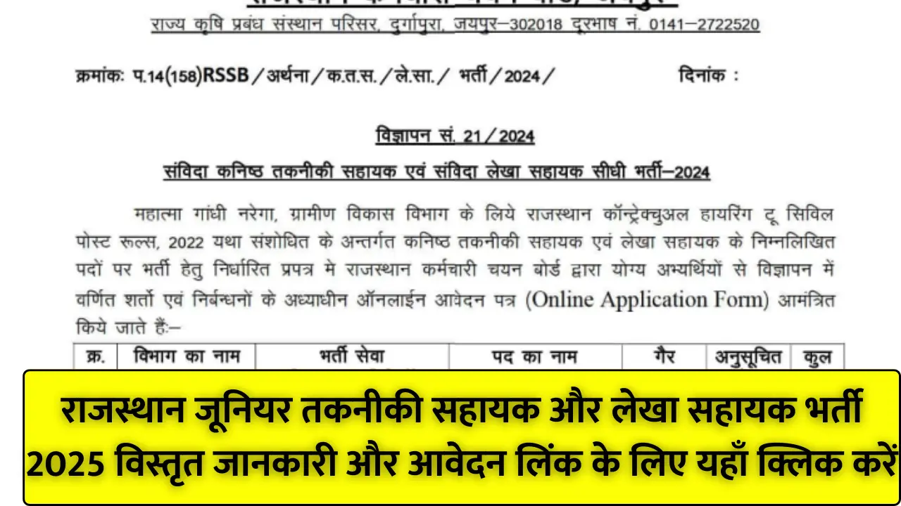 Rajasthan Junior Tax Assistant Vacancy 2024